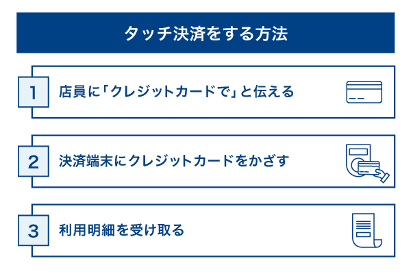 クレジットカードでタッチ決済をする方法