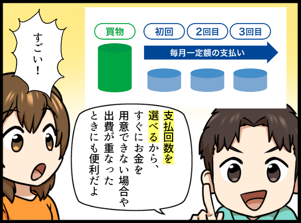 クレジットカードの支払回数について解説する男性 漫画