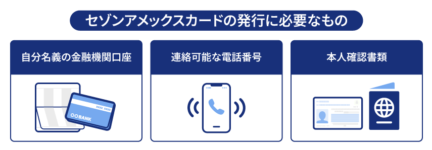 学生がセゾンアメックスを発行するときに必要なもの