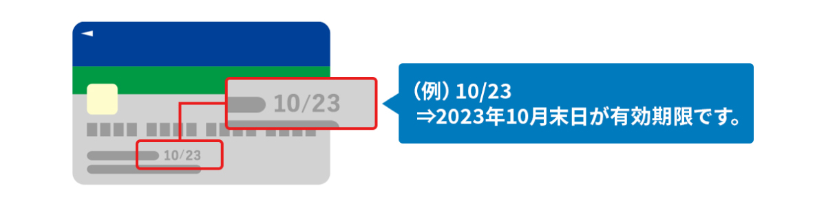 有効期限が過ぎているカードはご利用できません。お手元のカードの有効期限をご確認ください。