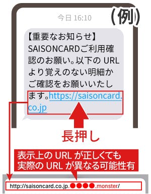 表示上のURLが正しくても実際のURLが異なる可能性あり