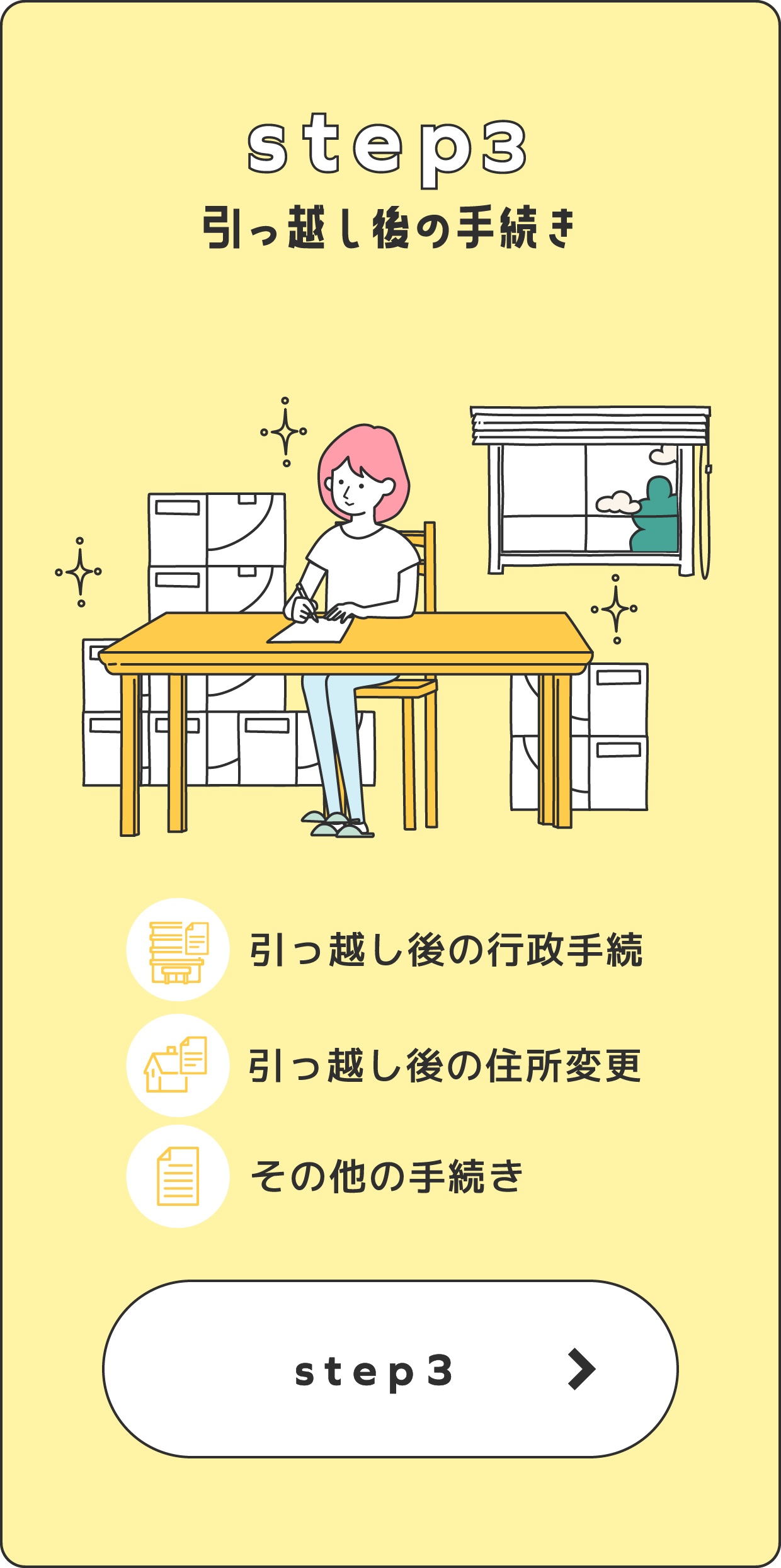 step3引越後の手続き