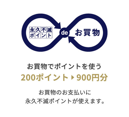 永久不滅ポイントdeお買物　お買物でポイントを使う　200ポイント→900円分　お買物のお支払いに永久不滅ポイントが使えます。