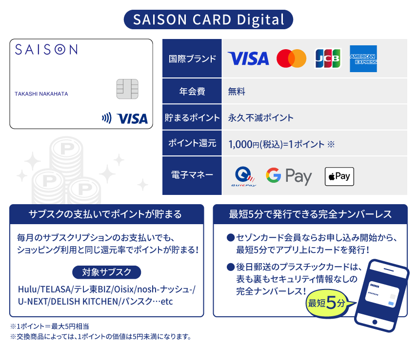 SAISON CARD Digital(セゾンカードデジタル)