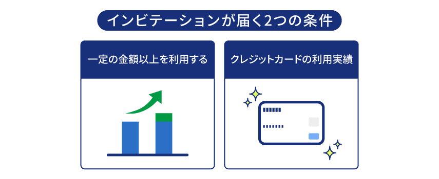 インビテーションが届く条件