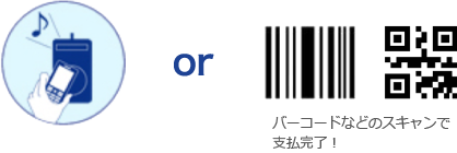 バーコードやQRコードのスキャンで支払い完了！