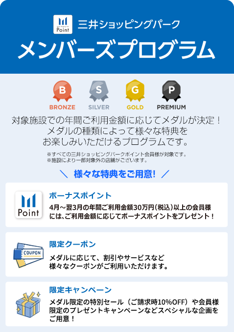 対象施設での年間ご利用金額に応じて特典が受けられる 三井ショッピングパーク メンバーズプログラム