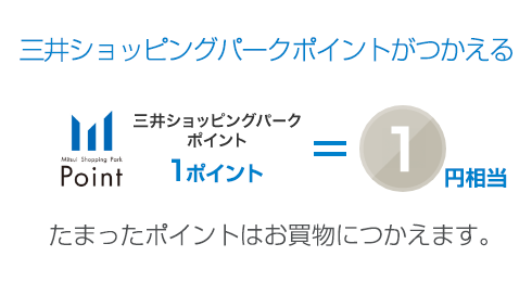 三井ショッピングパークポイントがつかえる