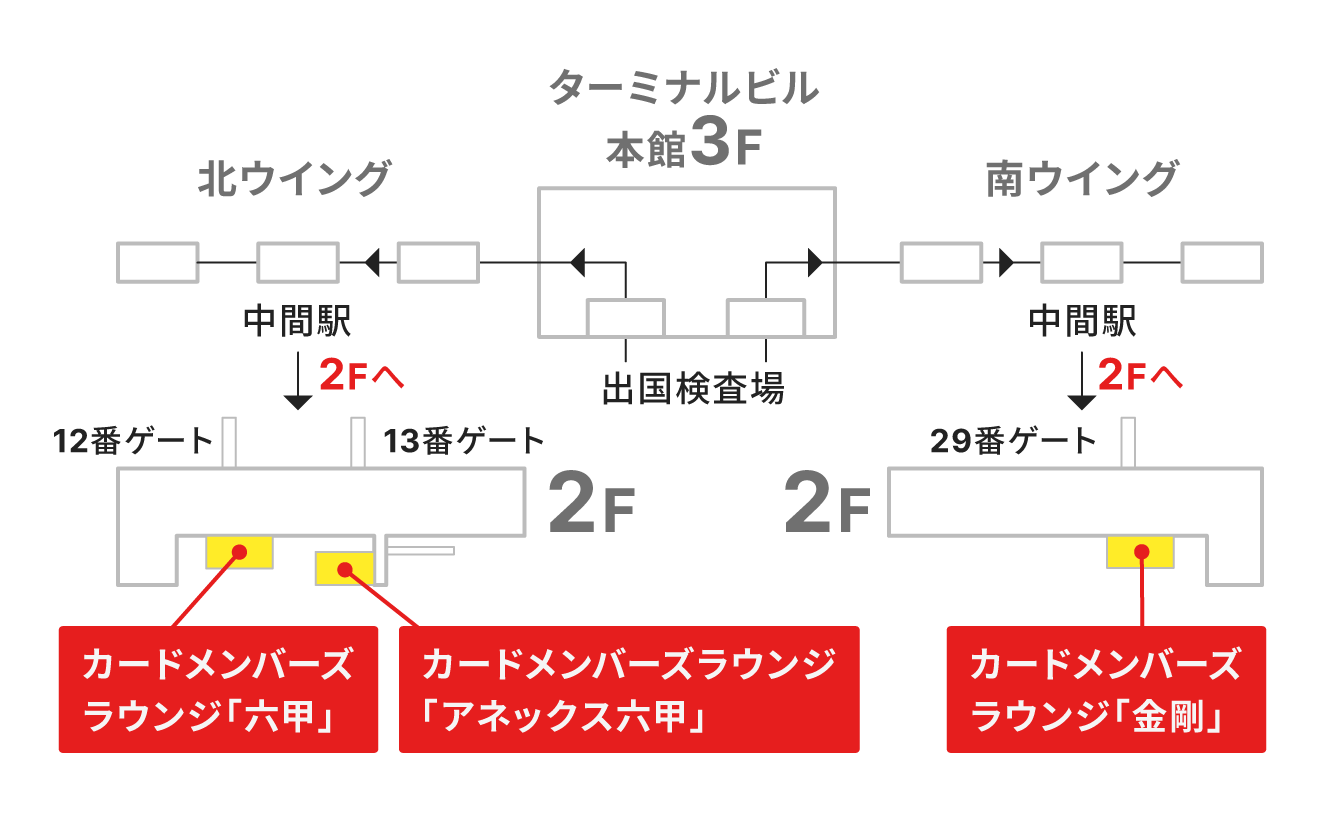 空港ラウンジ「カードメンバーズラウンジ「六甲」、カードメンバーズラウンジ「アネックス六甲」、カードメンバーズラウンジ「金剛」」の地図。