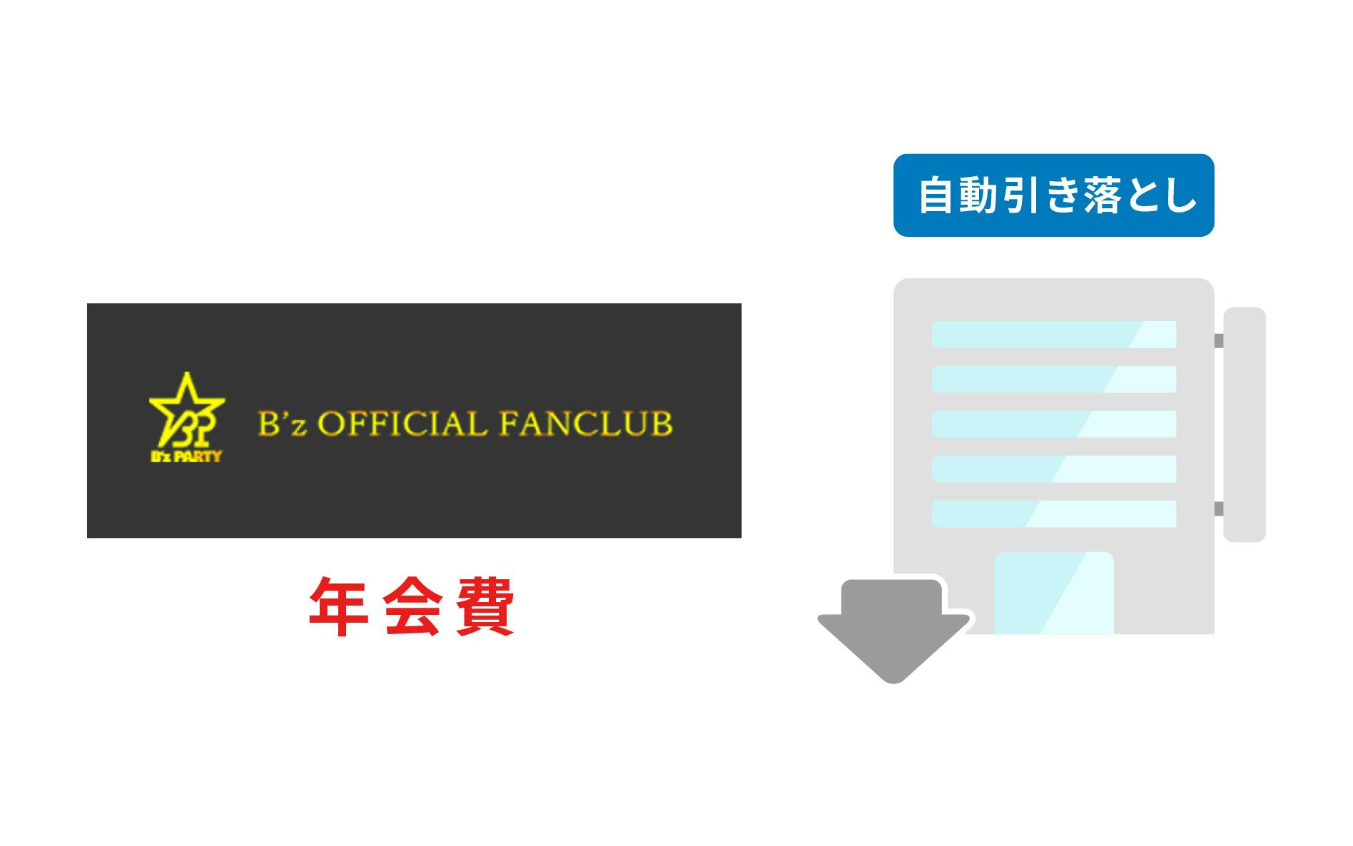 B'z OFFICIAL FANCLUB年会費　自動引き落とし