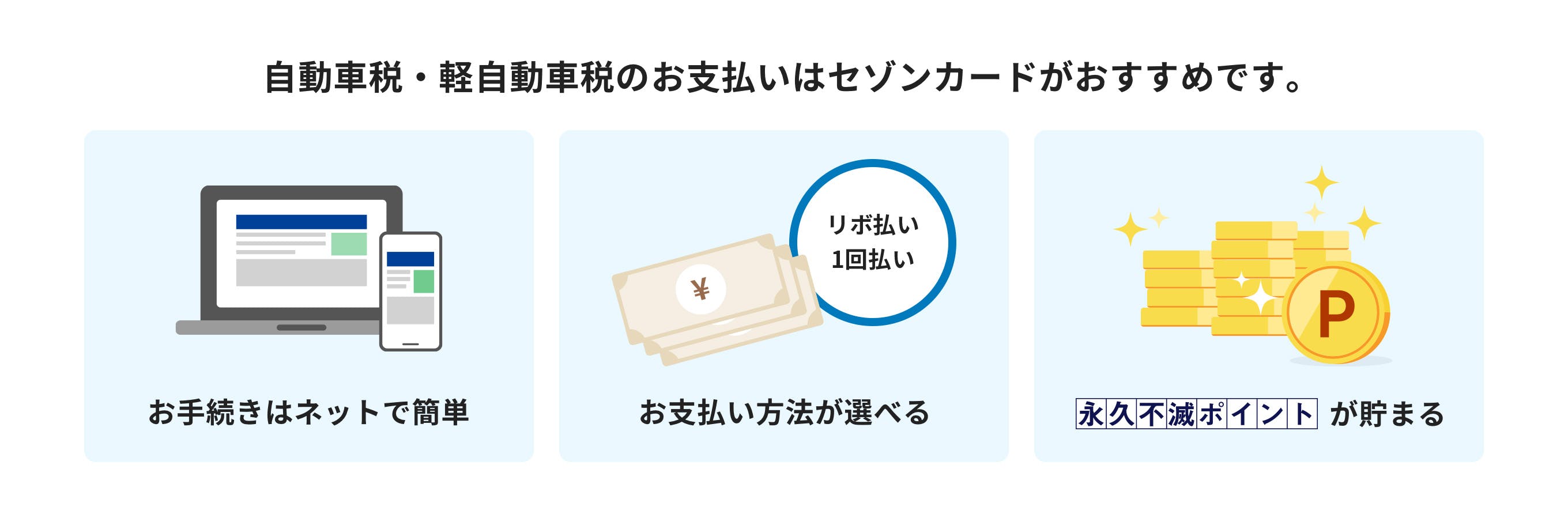 自動車税・軽自動車税のお支払いはセゾンカードがおすすめです。　お手続きはネットで簡単、リボ払い・1回払い　お支払い方法が選べる、永久不滅ポイントが貯まる