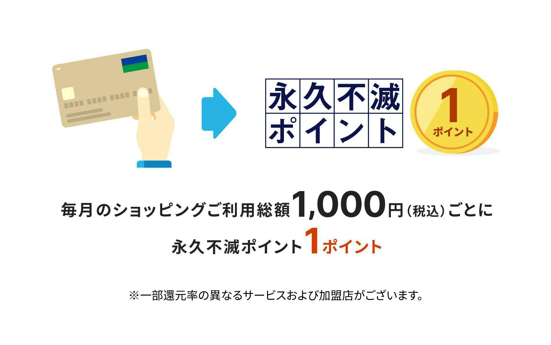 毎月のショッピングご利用総額1000円（税込）ごとに永久不滅ポイント1ポイント