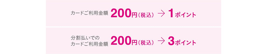 カードご利用金額200円（税込）ごとに1ポイント、分割払いでのカードご利用金額200円（税込）につき3ポイント貯まります。