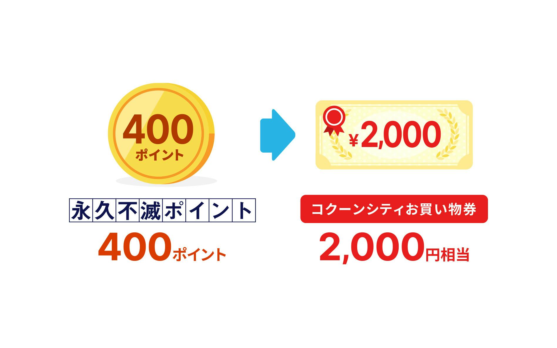 永久不滅ポイント400ポイントがコクーンシティお買い物券2000円相当に