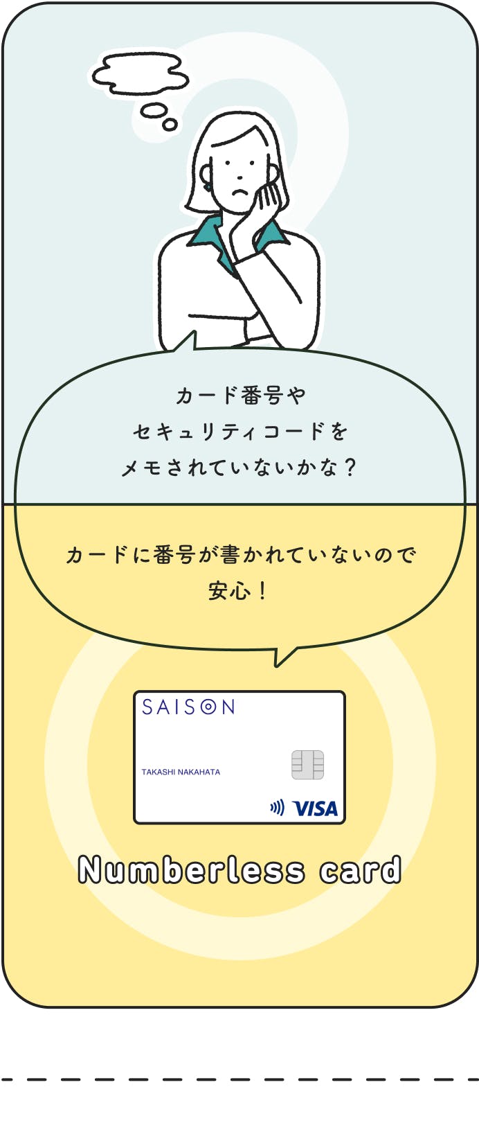 カード番号やセキュリティコードをメモされていないかな？でもナンバーレスカードなら、カードに番号が書かれていないので 安心！