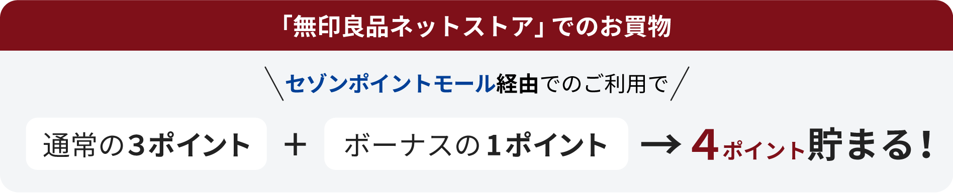 セゾンポイントモールのご利用で通常の３ポイントに加えボーナスの２ポイントで４ポイント貯まる