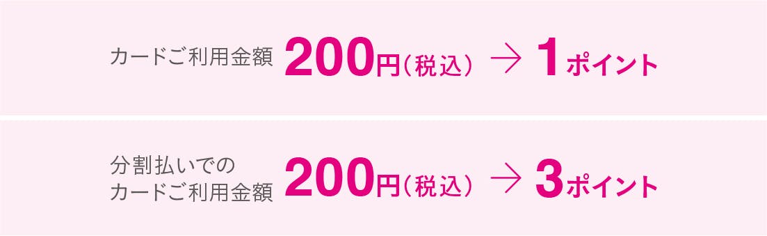 カードご利用金額200円（税込）ごとに1ポイント、分割払いでのカードご利用金額200円（税込）につき3ポイント貯まります。